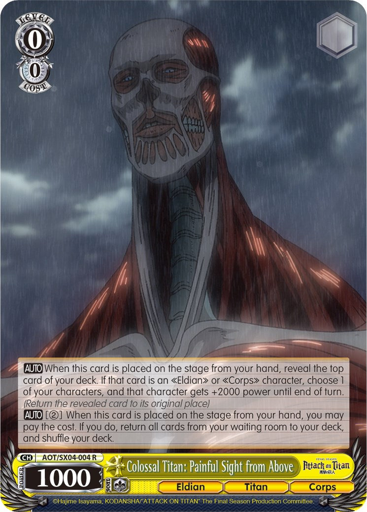 Colossal Titan: Painful Sight from Above