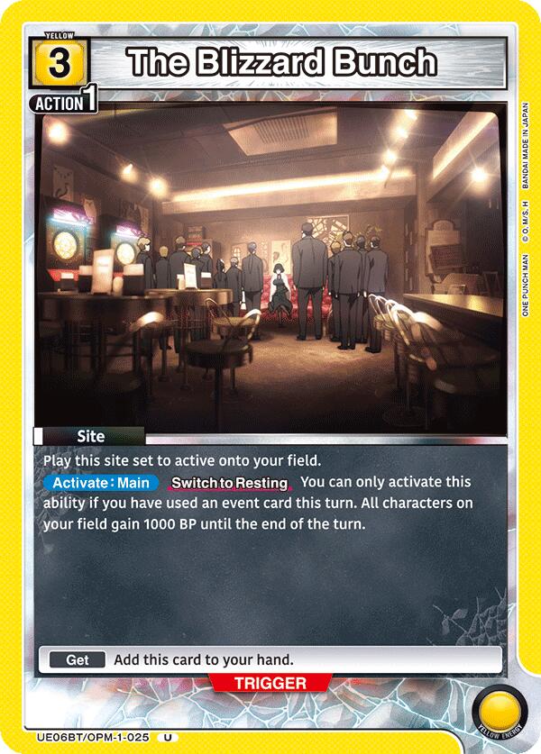 The Blizzard Bunch