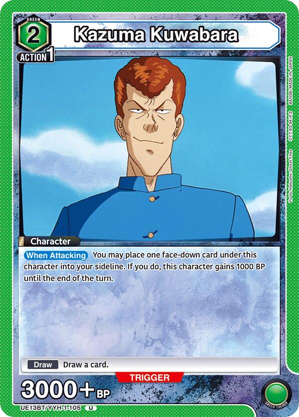 Kazuma Kuwabara (105)