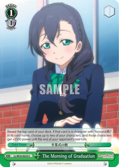 The Morning of Graduation