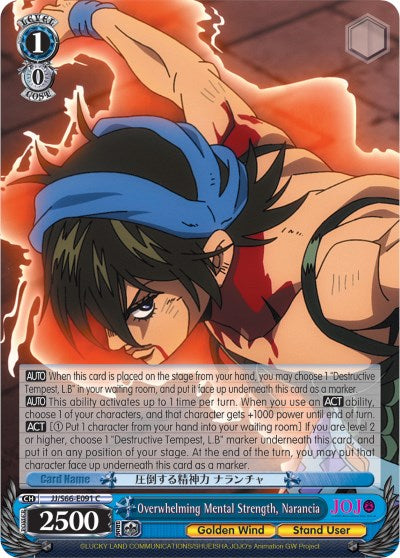 Overwhelming Mental Strength, Narancia