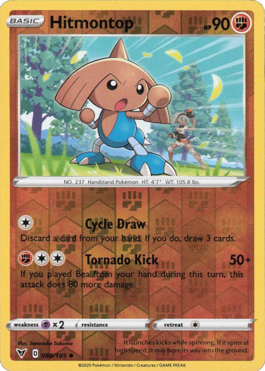 SortSwift catalog art