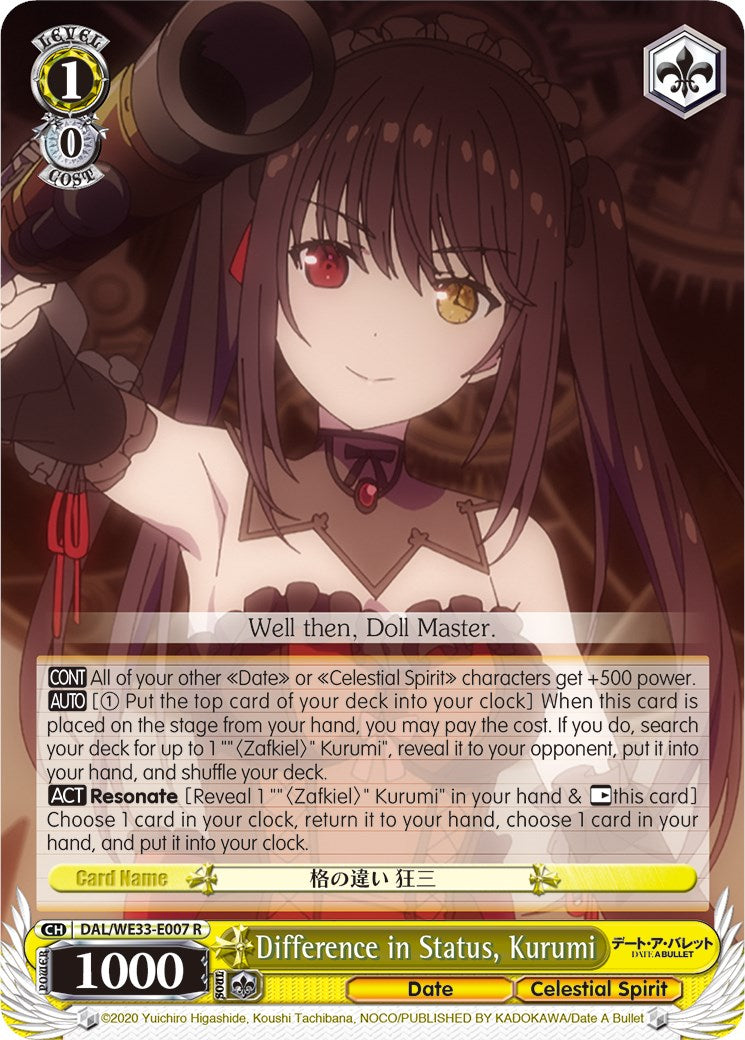 Difference in Status, Kurumi
