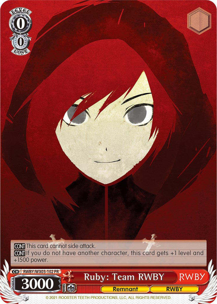 Ruby: Team RWBY