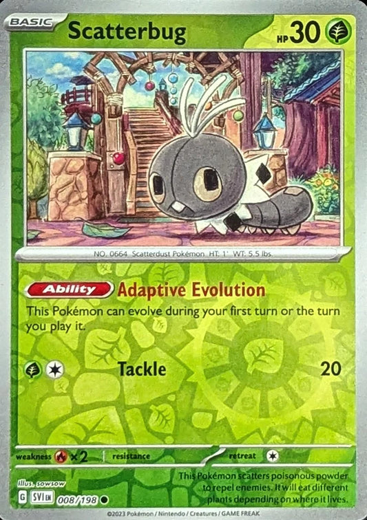 SortSwift catalog art