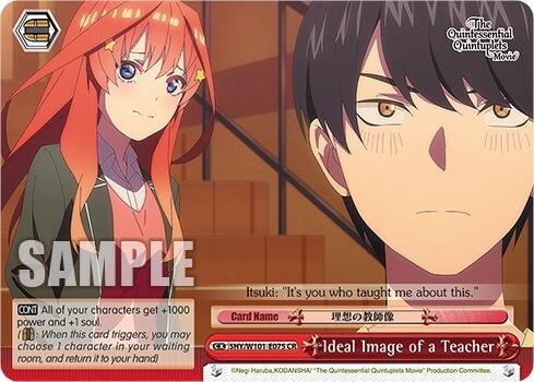 Ideal Image of a Teacher