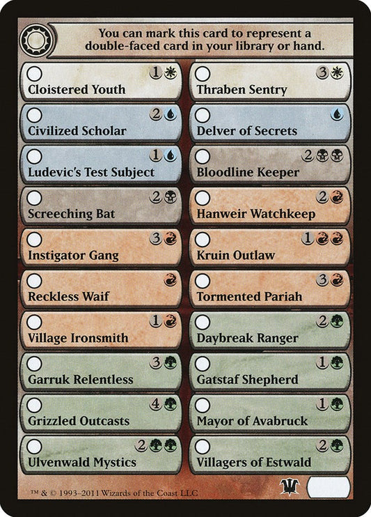 Checklist Card - Innistrad