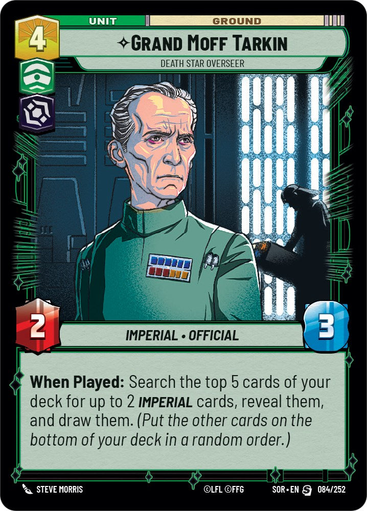 Grand Moff Tarkin - Death Star Overseer
