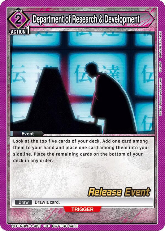 Department of Research & Development