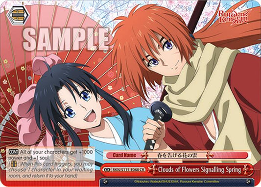 Clouds of Flowers Signalling Spring