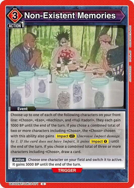 Non-Existent Memories