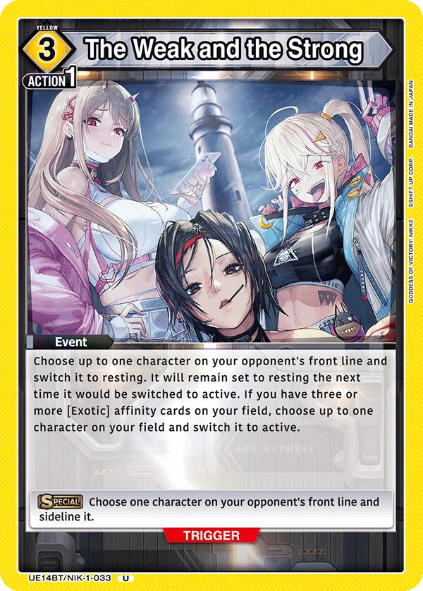 The Weak and the Strong