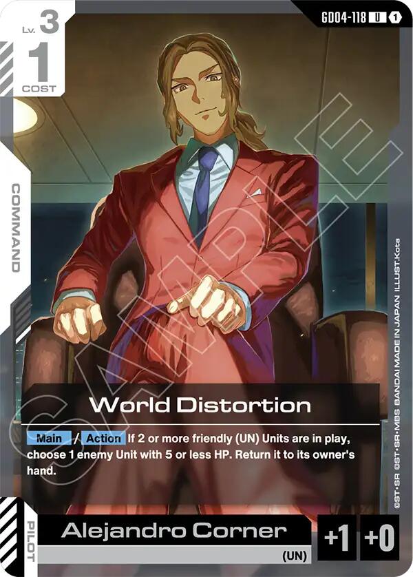 World Distortion