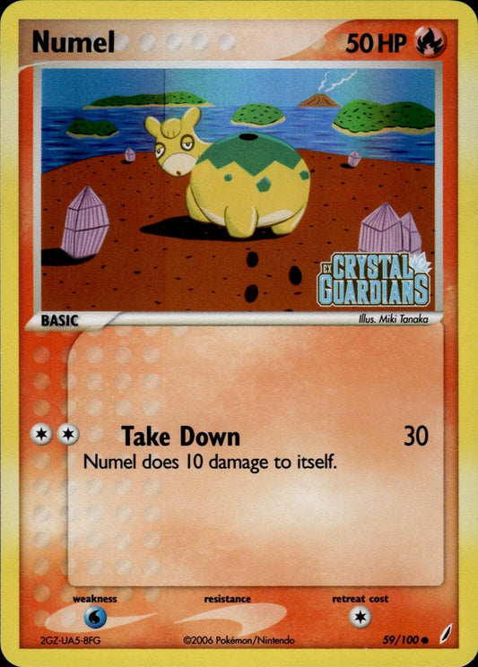 Numel